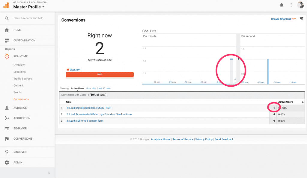 Google Analytics Real-Time Conversions