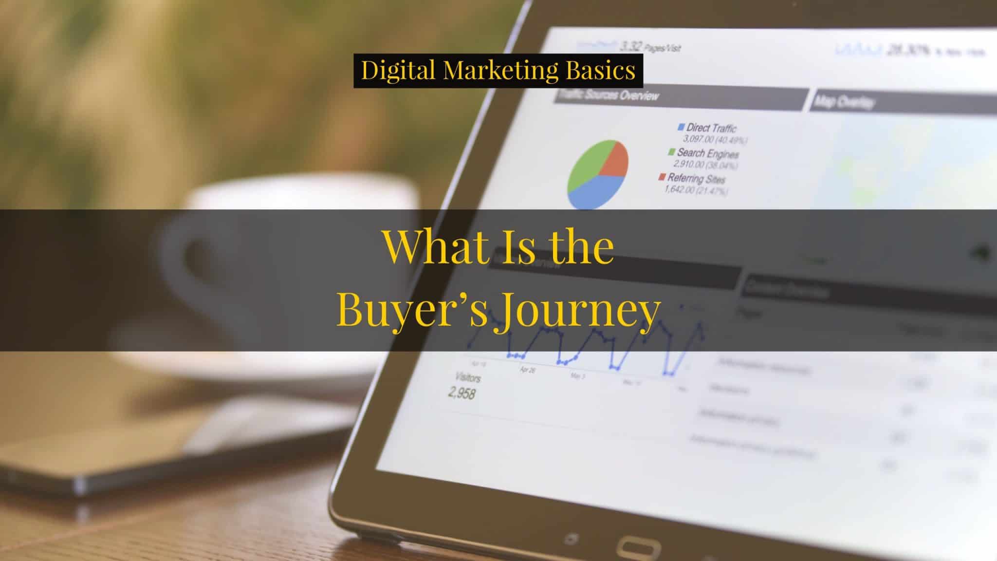 What is the Buyer's Journey