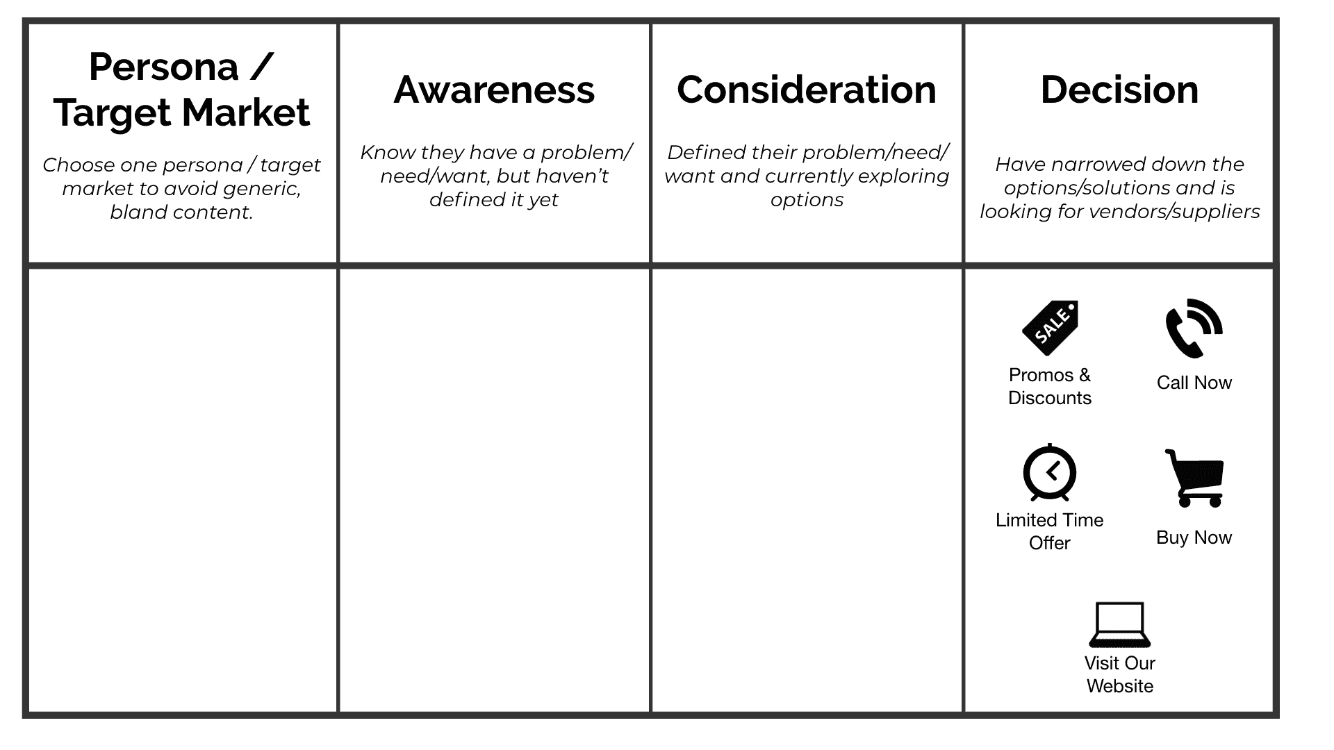 Sample Content Mapping for Philippine Companies