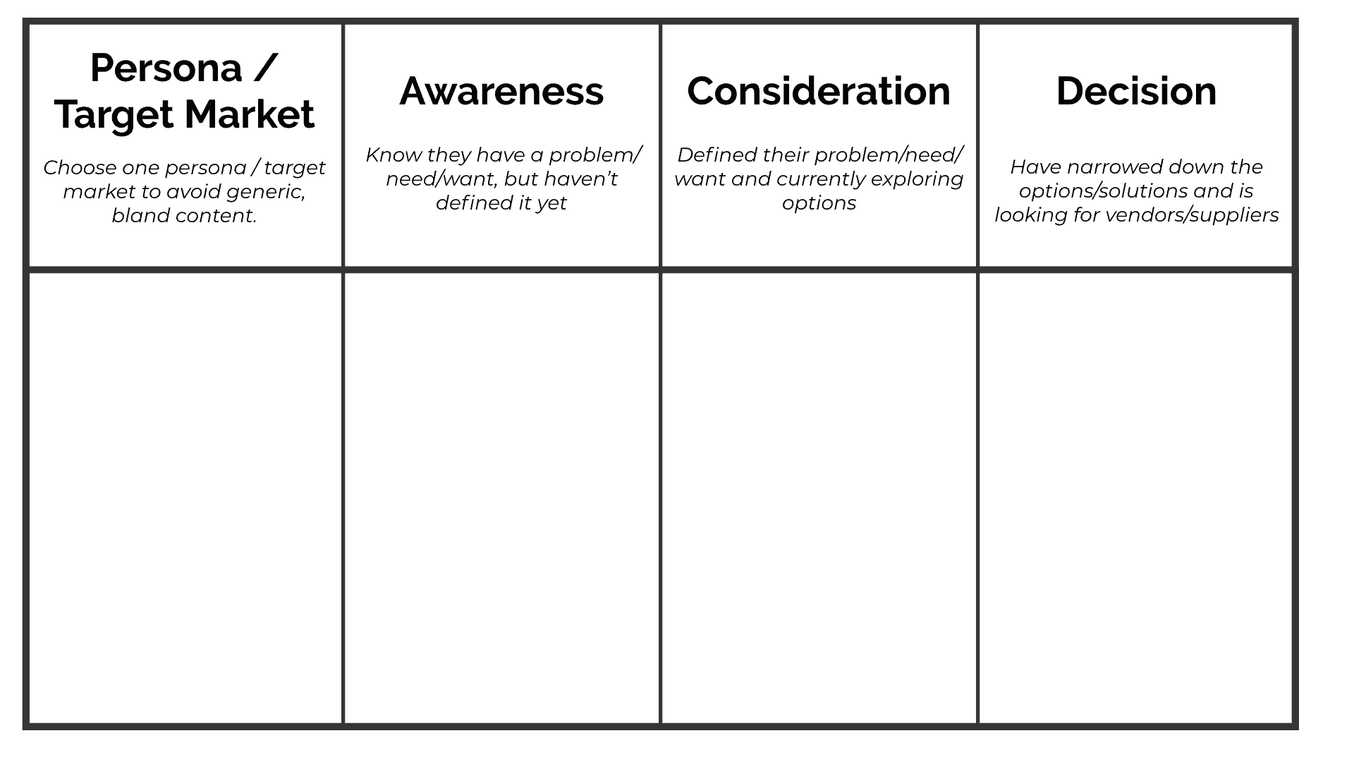 Sample Content Mapping Template | Printer Friendly
