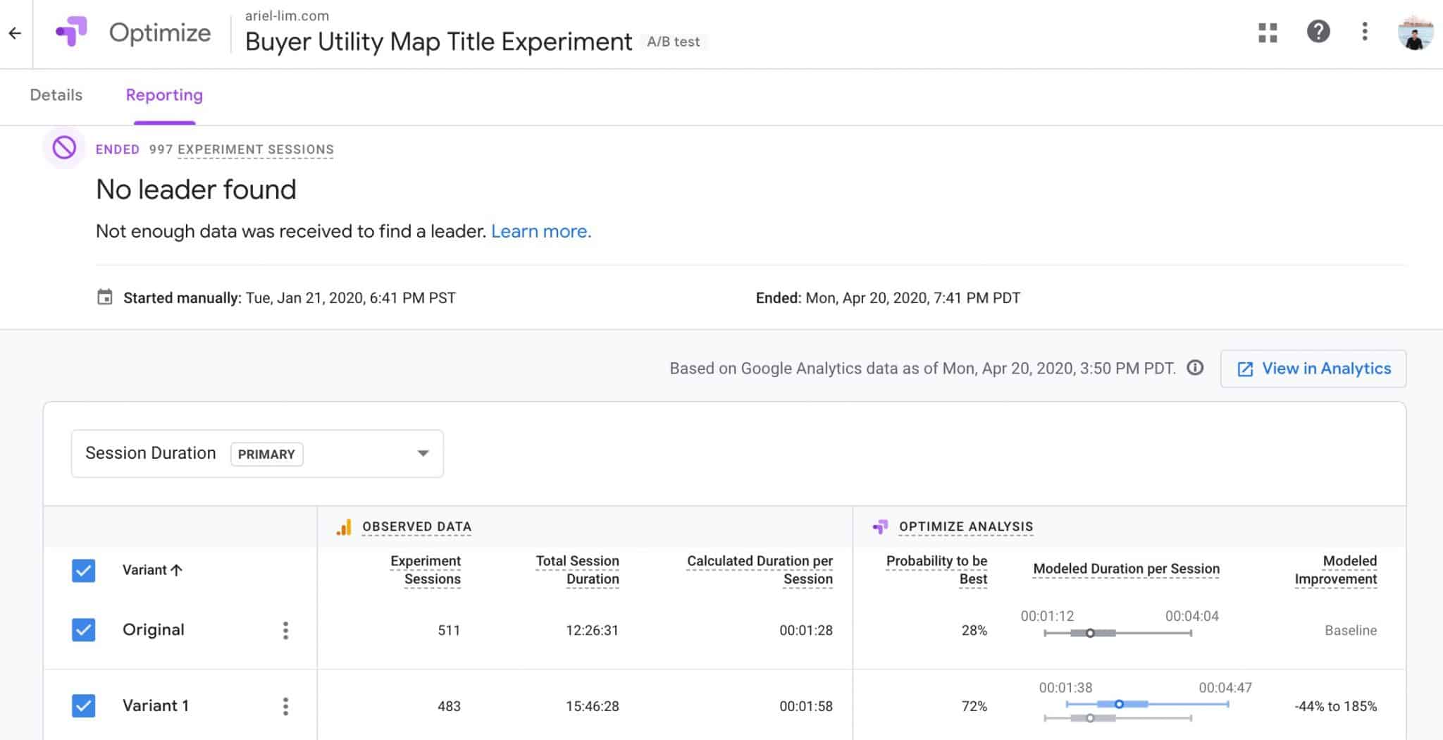 Buyer Utility Map Title Experiment Reporting Optimize