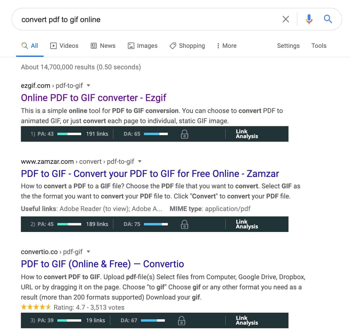 Sample SERP for Tools