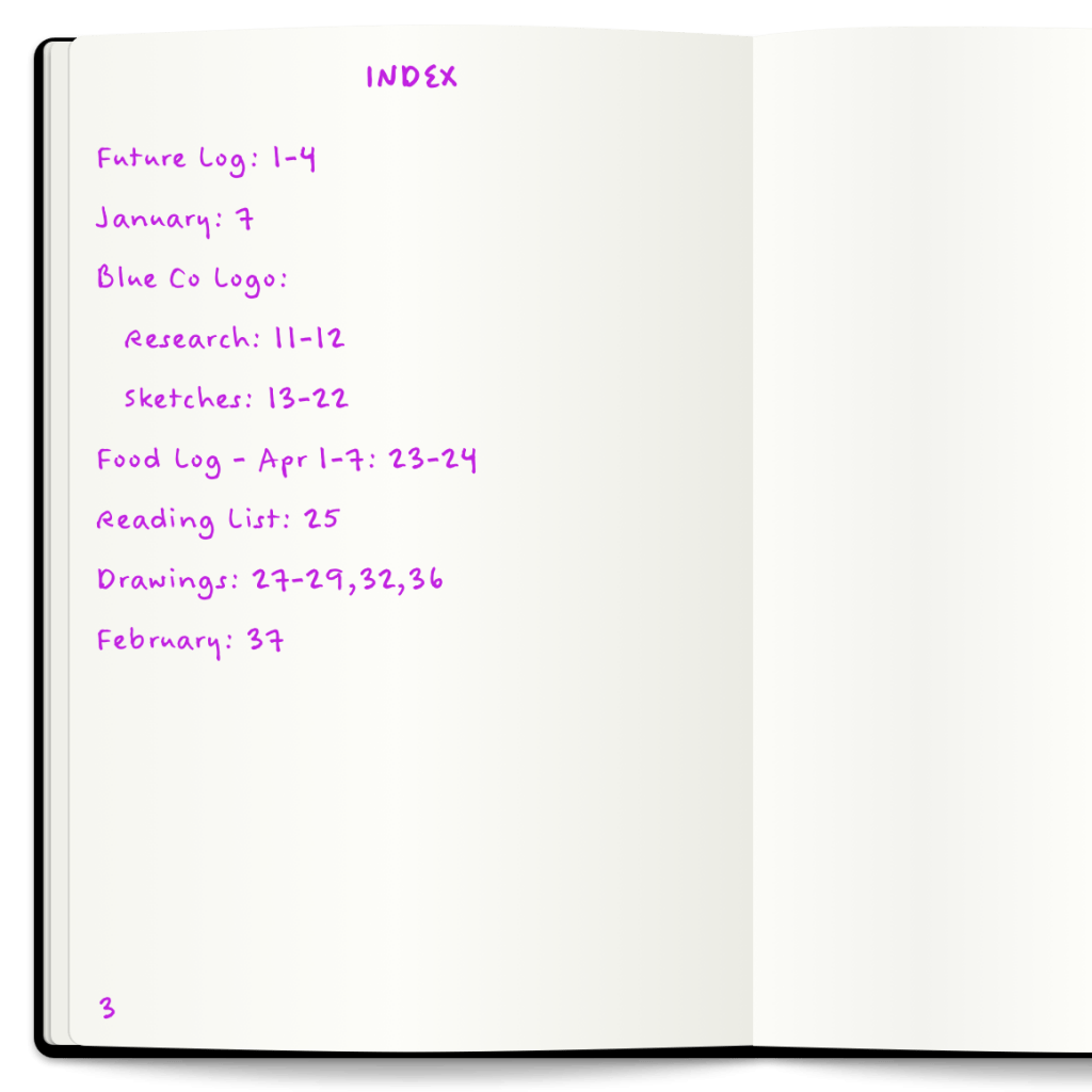 Bullet Journal Index