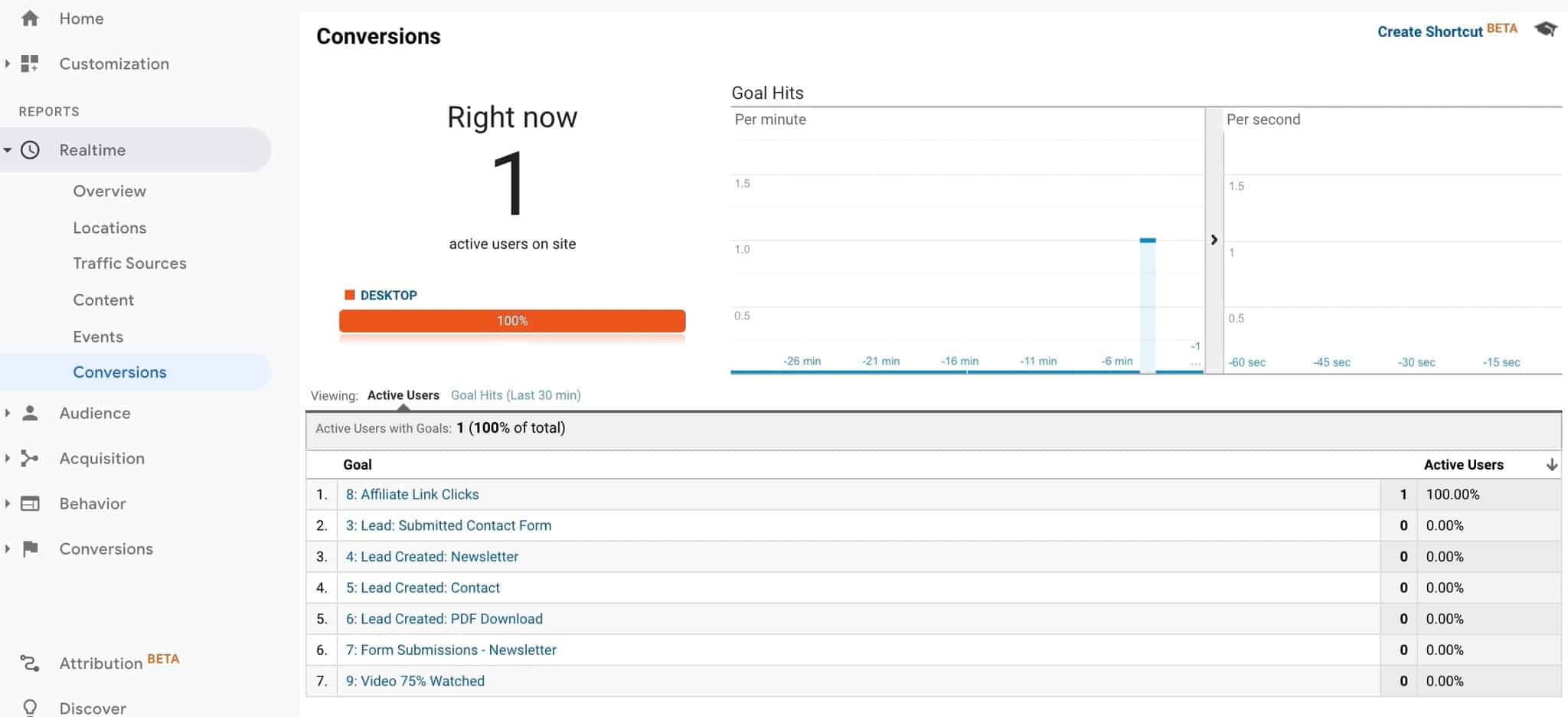 Verify conversion in real-time report in Google Analytics
