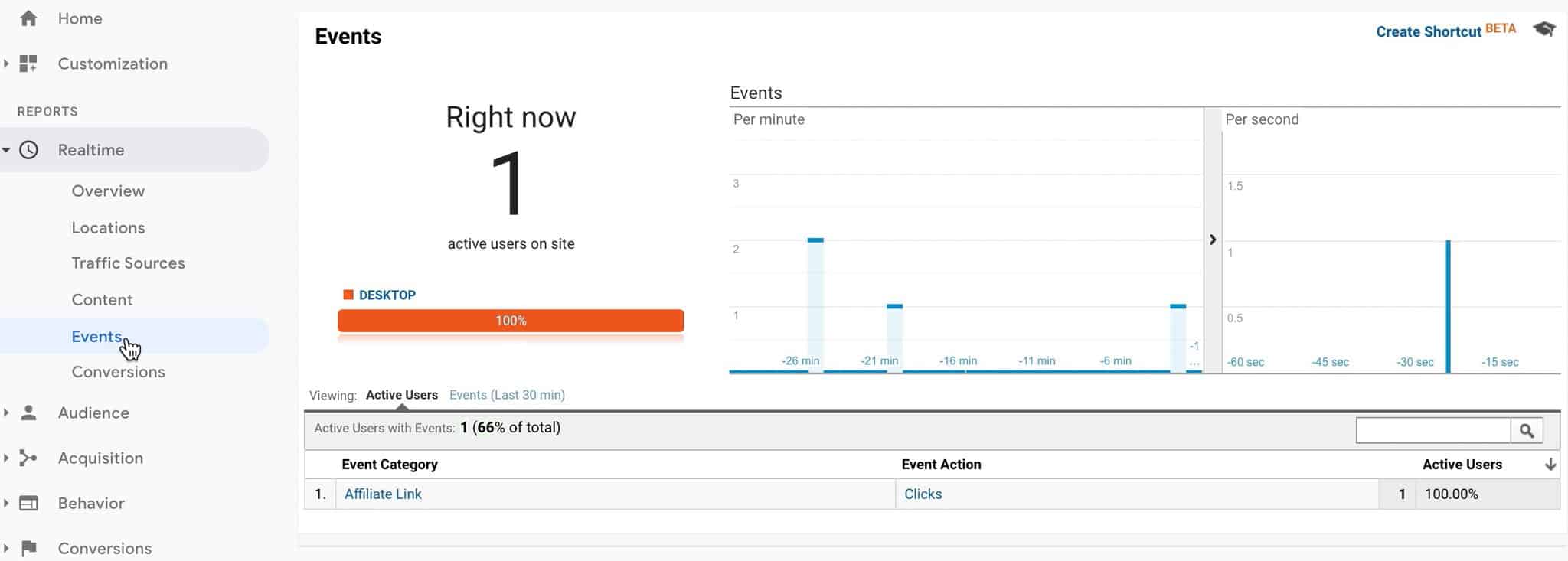 Verify event in real-time reports in Google Analytics