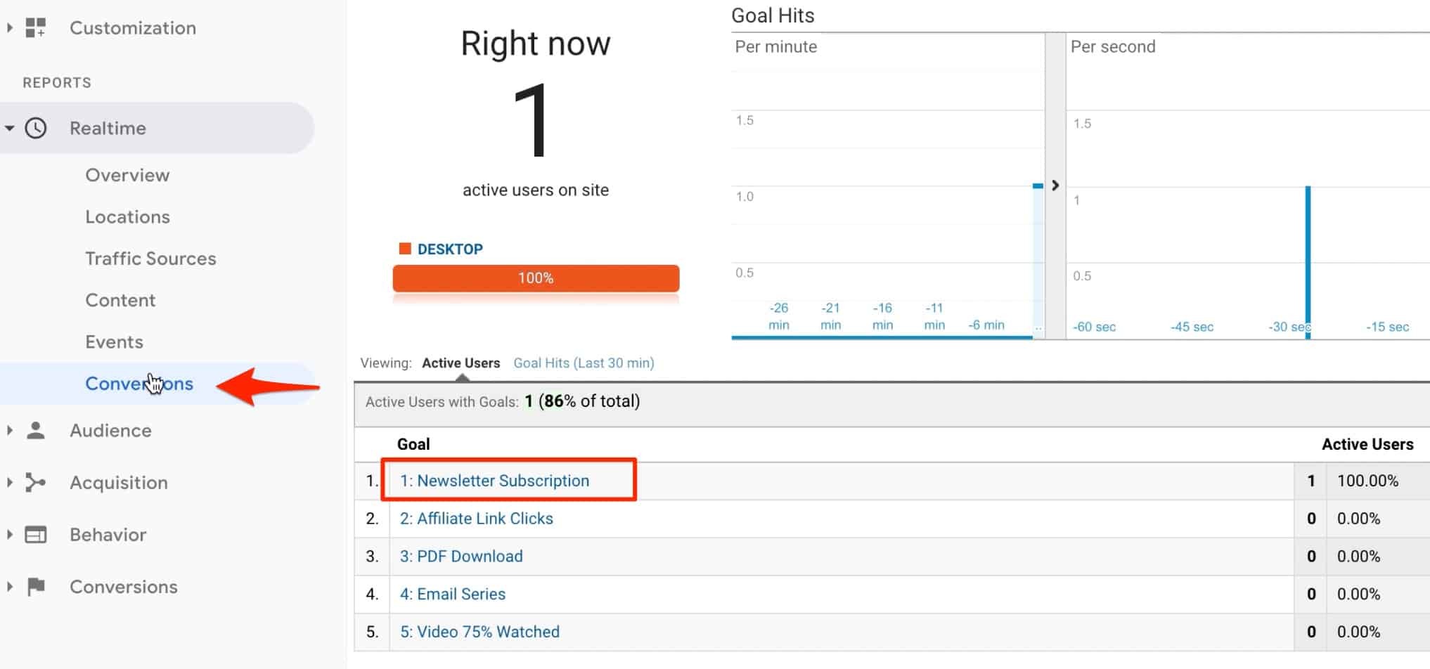 Verify Form Submit Conversion in Real-time Report in GA