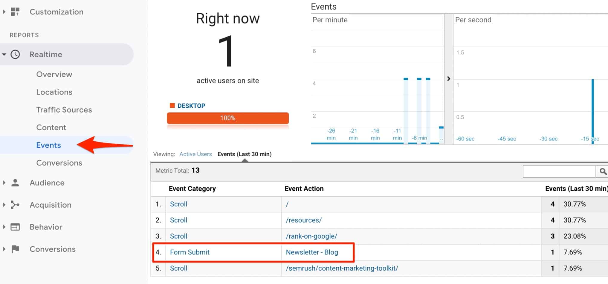 google-analytics-event-tracking-use-event-goals-to-track-form